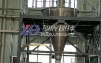 液體攪拌機(jī)的選型考慮因素